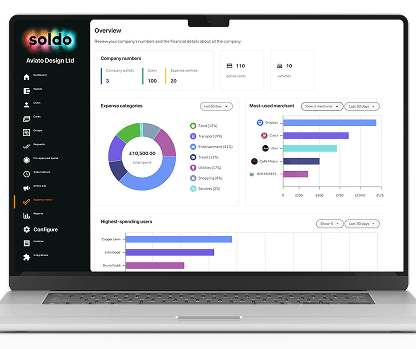 operational-spend-feature-image3-Soldo
